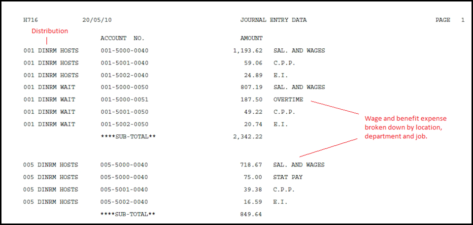 Journal Entry - custom